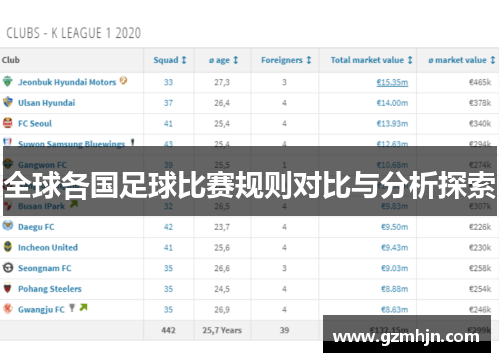 全球各国足球比赛规则对比与分析探索